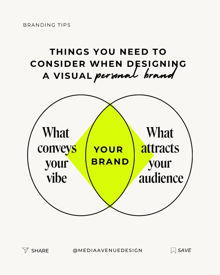 Instagram post from mediaavenuedesign. This post is in position 2.